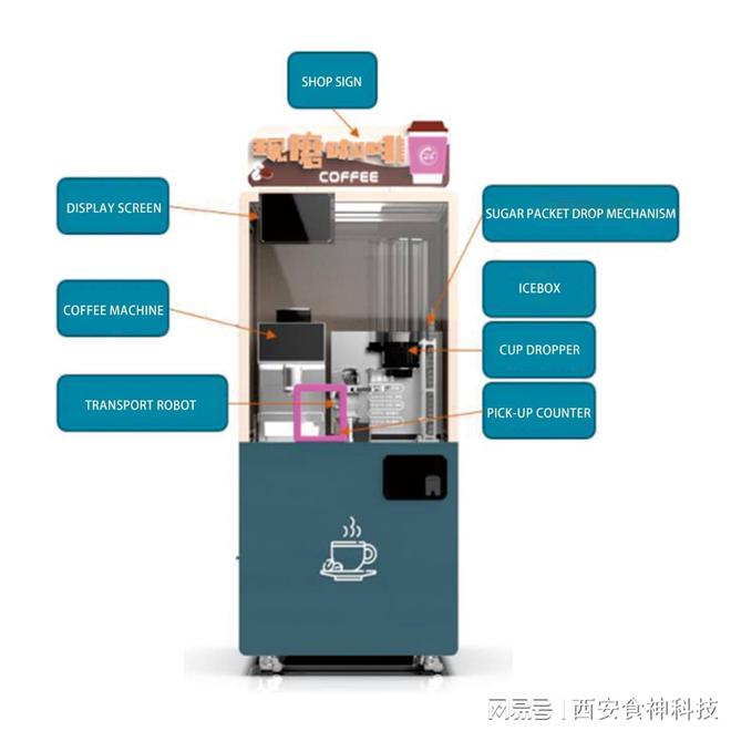 人餐厅餐厅咖啡机支持定制PG电子麻将胡了陕西无(图1)