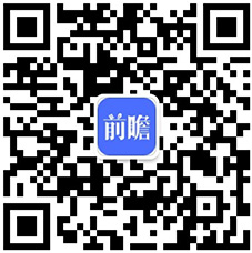 销售渠道分析：线上增长强劲全渠道发展【组图】PG麻将胡了网站入口2024年中国咖啡机行业(图7)