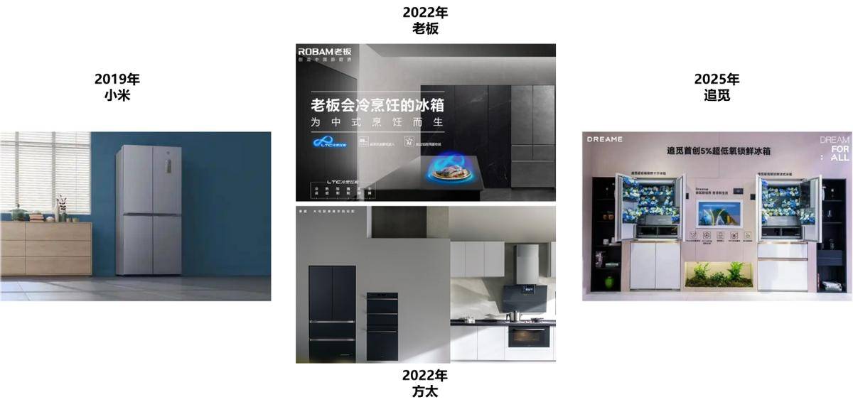 5年家电行业半年度报告PG电子麻将胡了202(图7)